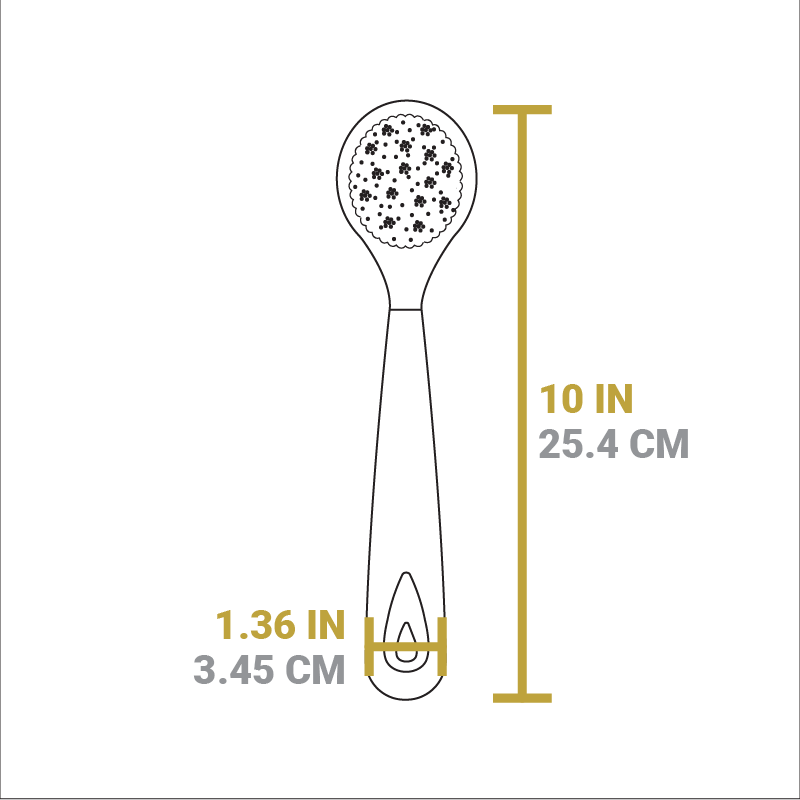 10 Inch Scrub Brush | Kitchen Starter Bundle